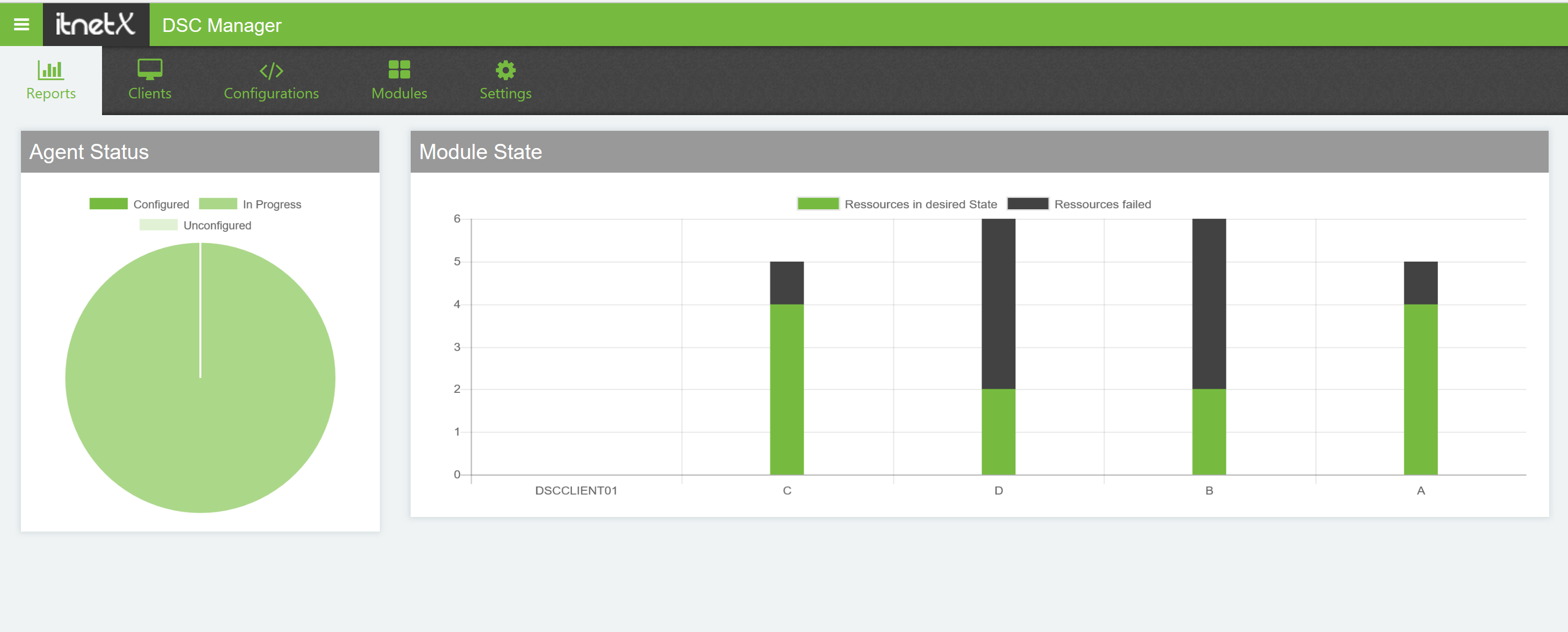 DSC Report View